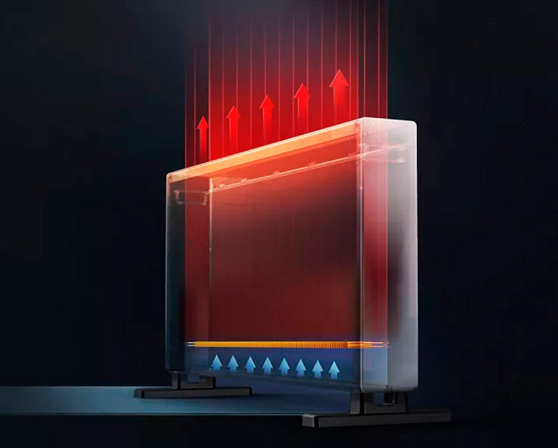 Обогреватель Xiaomi Viomi Electric Home Heater (VXDL01)